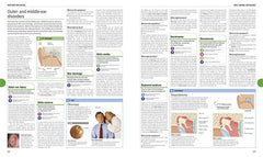 British Medical Association Complete Home Guide